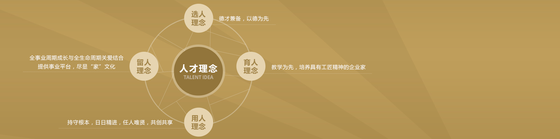 中国4688美高梅集团(股份)有限公司-官方网站